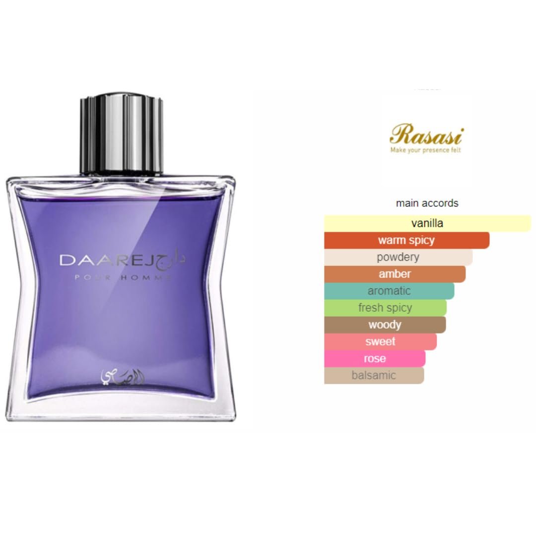 Daarej pour Homme Rasasi for men secondary