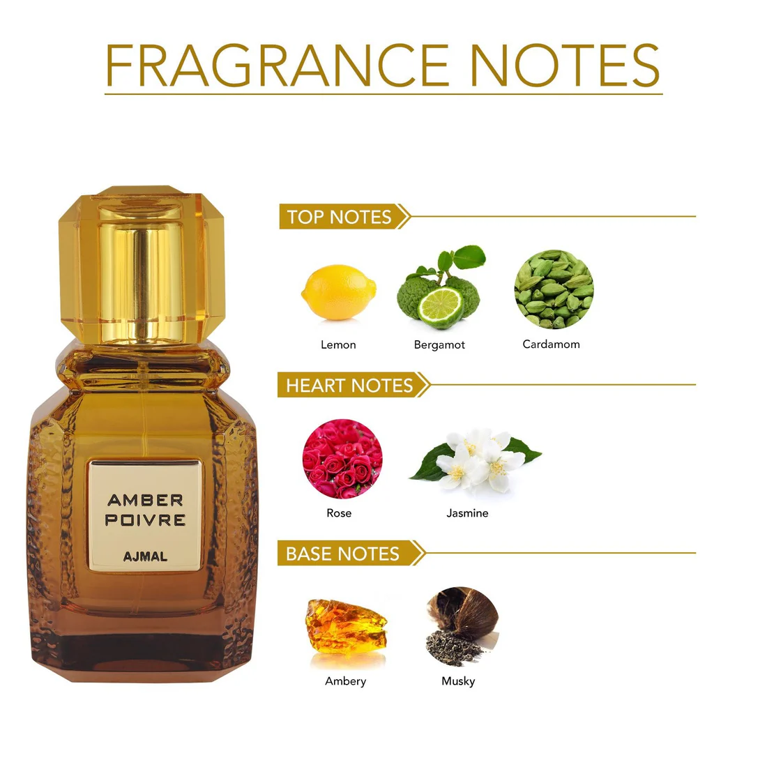 Ajmal AMBER POIVRE Perfume 100ML for Unisex secondary