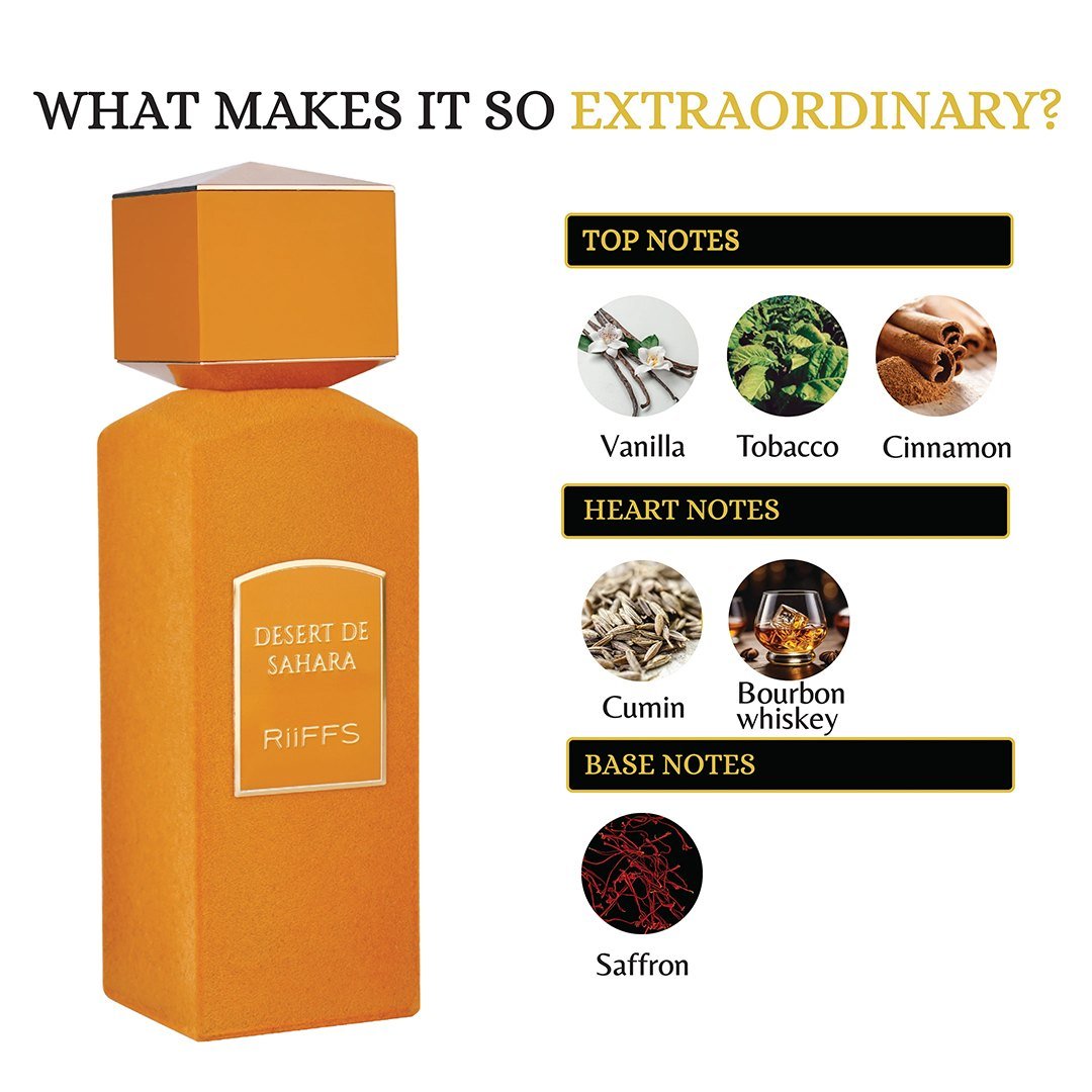 Desert De Sahara Riiffs Perfumes for women and men secondary